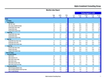 thumbnail image 1 for Quarterly Market Environment Q4 2018