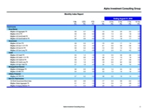 thumbnail image 2 for Quarterly Market Environment Q4 2018