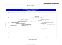 thumbnail image 3 for Quarterly Market Environment Q6 2018
