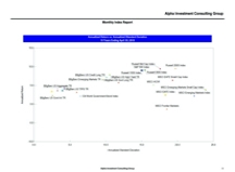thumbnail image 3 for Quarterly Market Environment Q8 2018