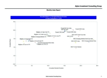 thumbnail image 3 for Quarterly Market Environment Q9 2018