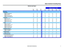 thumbnail image 2 for Quarterly Market Environment Q11 2018