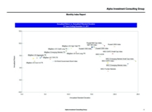 thumbnail image 3 for Quarterly Market Environment Q0 2017