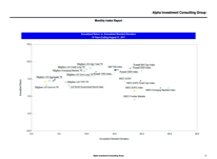 thumbnail image 3 for Quarterly Market Environment Q4 2017