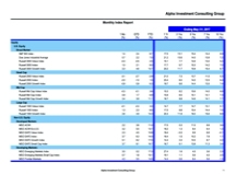 thumbnail image 1 for Quarterly Market Environment Q7 2017