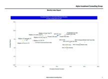 thumbnail image 3 for Quarterly Market Environment Q8 2017