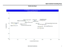 thumbnail image 3 for Quarterly Market Environment Q10 2017