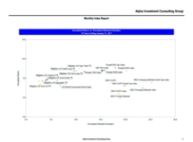 thumbnail image 3 for Quarterly Market Environment Q11 2017