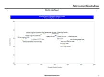 thumbnail image 3 for Quarterly Market Environment Q2 2016