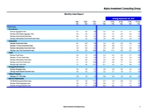 thumbnail image 2 for Quarterly Market Environment Q3 2016