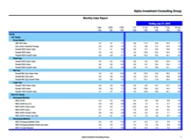 thumbnail image 1 for Quarterly Market Environment Q5 2016