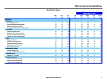 thumbnail image 2 for Quarterly Market Environment Q5 2016
