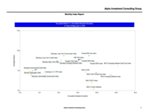 thumbnail image 3 for Quarterly Market Environment Q5 2016