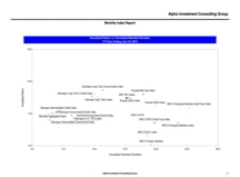 thumbnail image 3 for Quarterly Market Environment Q6 2016