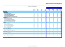 thumbnail image 2 for Quarterly Market Environment Q11 2016