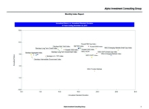 thumbnail image 3 for Quarterly Market Environment Q1 2015