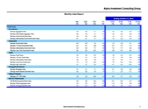 thumbnail image 2 for Quarterly Market Environment Q2 2015