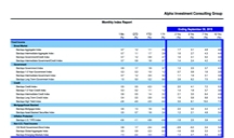 thumbnail image 2 for Quarterly Market Environment Q3 2015