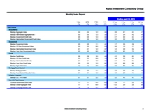 thumbnail image 2 for Quarterly Market Environment Q7 2015