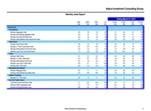 thumbnail image 2 for Quarterly Market Environment Q8 2015