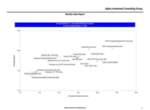 thumbnail image 3 for Quarterly Market Environment Q0 2014