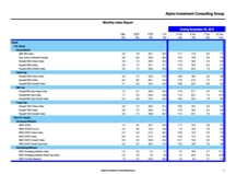 thumbnail image 1 for Quarterly Market Environment Q1 2013