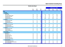 thumbnail image 1 for Quarterly Market Environment Q5 2020