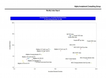 thumbnail image 3 for Quarterly Market Environment Q1 2020