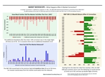 thumbnail image 1 for Market Microscope Q1 2018