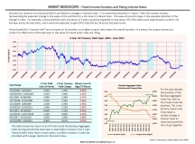 thumbnail image 1 for Market Microscope Q2 2021