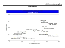 thumbnail image 3 for Quarterly Market Environment Q6 2021