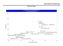 thumbnail image 3 for Quarterly Market Environment Q2 2021