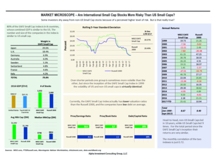 thumbnail image 1 for Market Microscope Q3 2017
