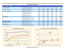 thumbnail image 5 for Quarterly Market Environment Q2 2022