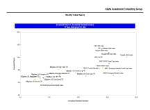 thumbnail image 3 for Quarterly Market Environment Q8 2022