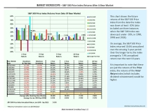 thumbnail image 1 for Market Microscope Q2 2022