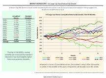 thumbnail image 1 for Market Microscope Q1 2023