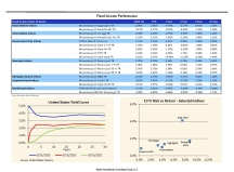thumbnail image 5 for Quarterly Market Environment Q1 2023