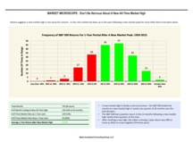 thumbnail image 1 for Market Microscope Q4 2016