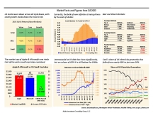 thumbnail image 1 for Facts and Figures Q3 2023