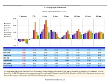thumbnail image 2 for Quarterly Market Environment Q3 2023