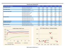 thumbnail image 5 for Quarterly Market Environment Q3 2023