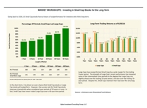 thumbnail image 1 for Market Microscope Q3 2016