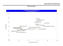thumbnail image 3 for Quarterly Market Environment Q4 2023