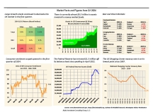 thumbnail image 1 for Facts and Figures Q1 2024