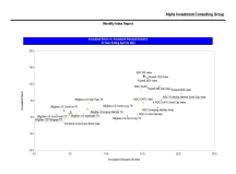 thumbnail image 3 for Quarterly Market Environment Q8 2024