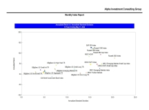 thumbnail image 3 for Quarterly Market Environment Q7 2024