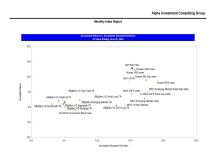 thumbnail image 3 for Quarterly Market Environment Q6 2024