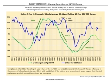 thumbnail image 1 for Market Microscope Q3 2024