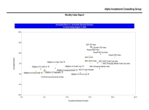 thumbnail image 3 for Quarterly Market Environment Q4 2024